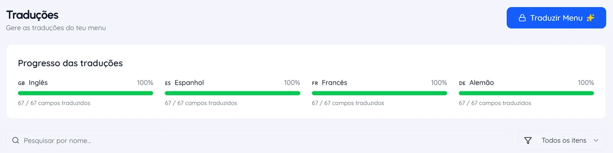 Painel de traduções da Bitte com inglês, espanhol, francês e alemão a 100%, 67 de 67 campos traduzidos
