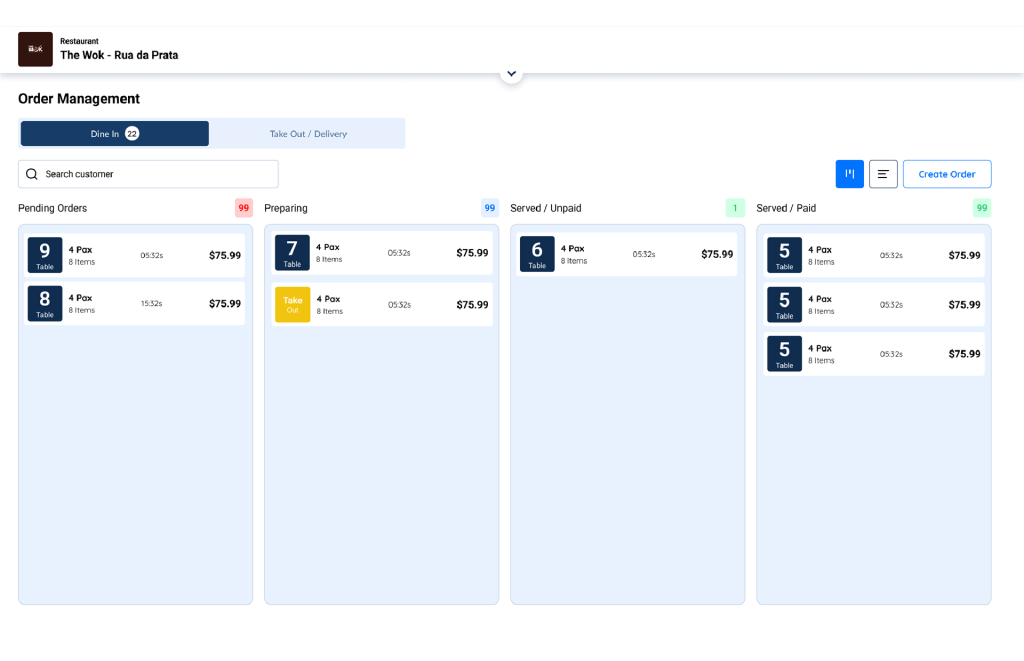 O Impacto Positivo Menus Digitais em Restaurantes