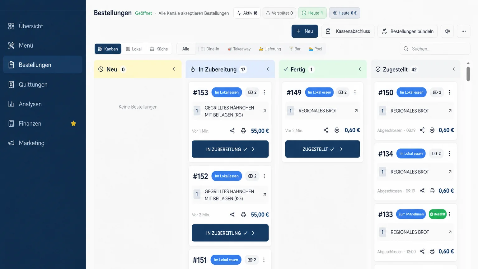 Bitte Dashboard für Bestellungen und Zahlungen